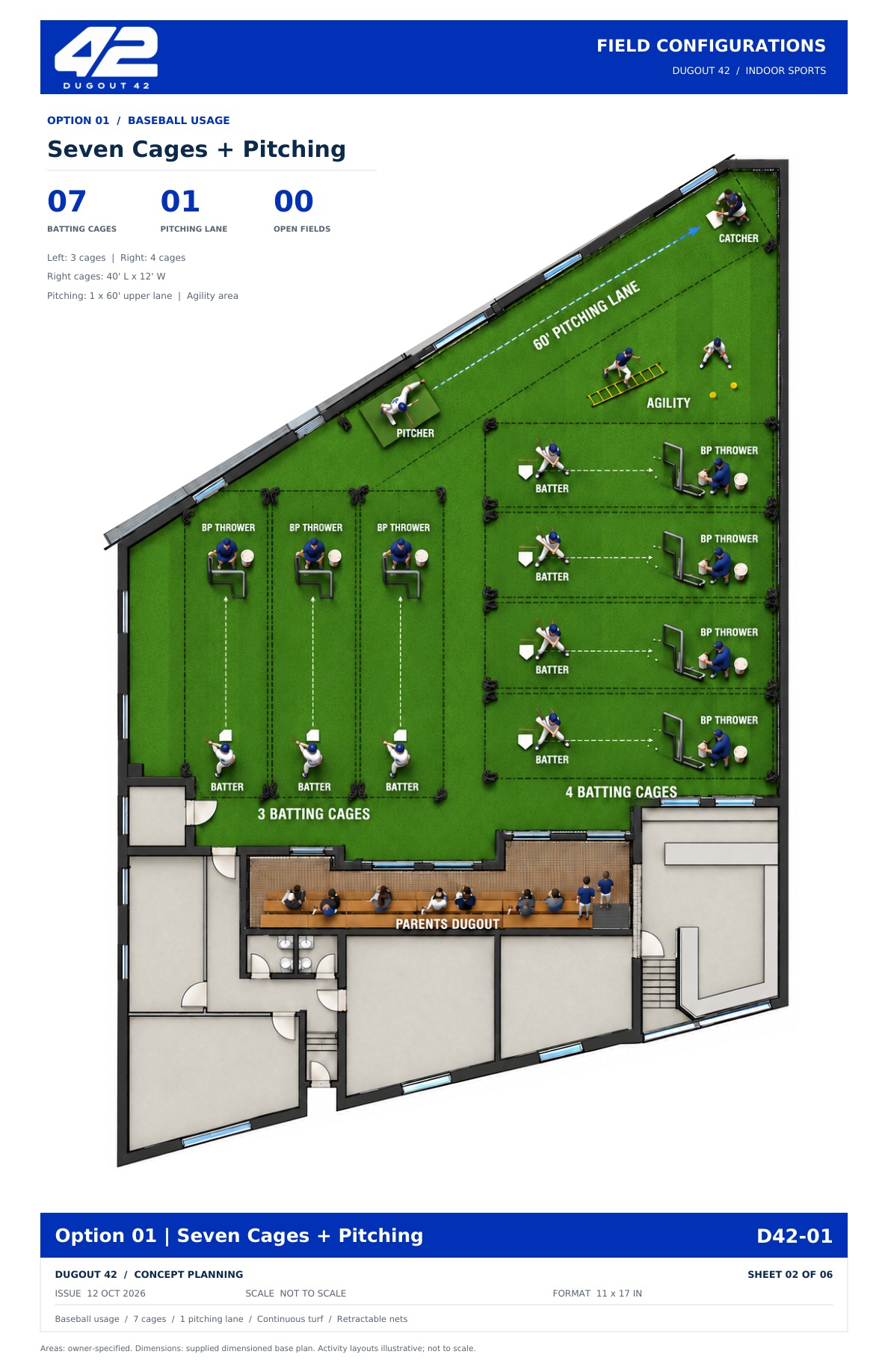 Seven Cages + Pitching concept floor plan