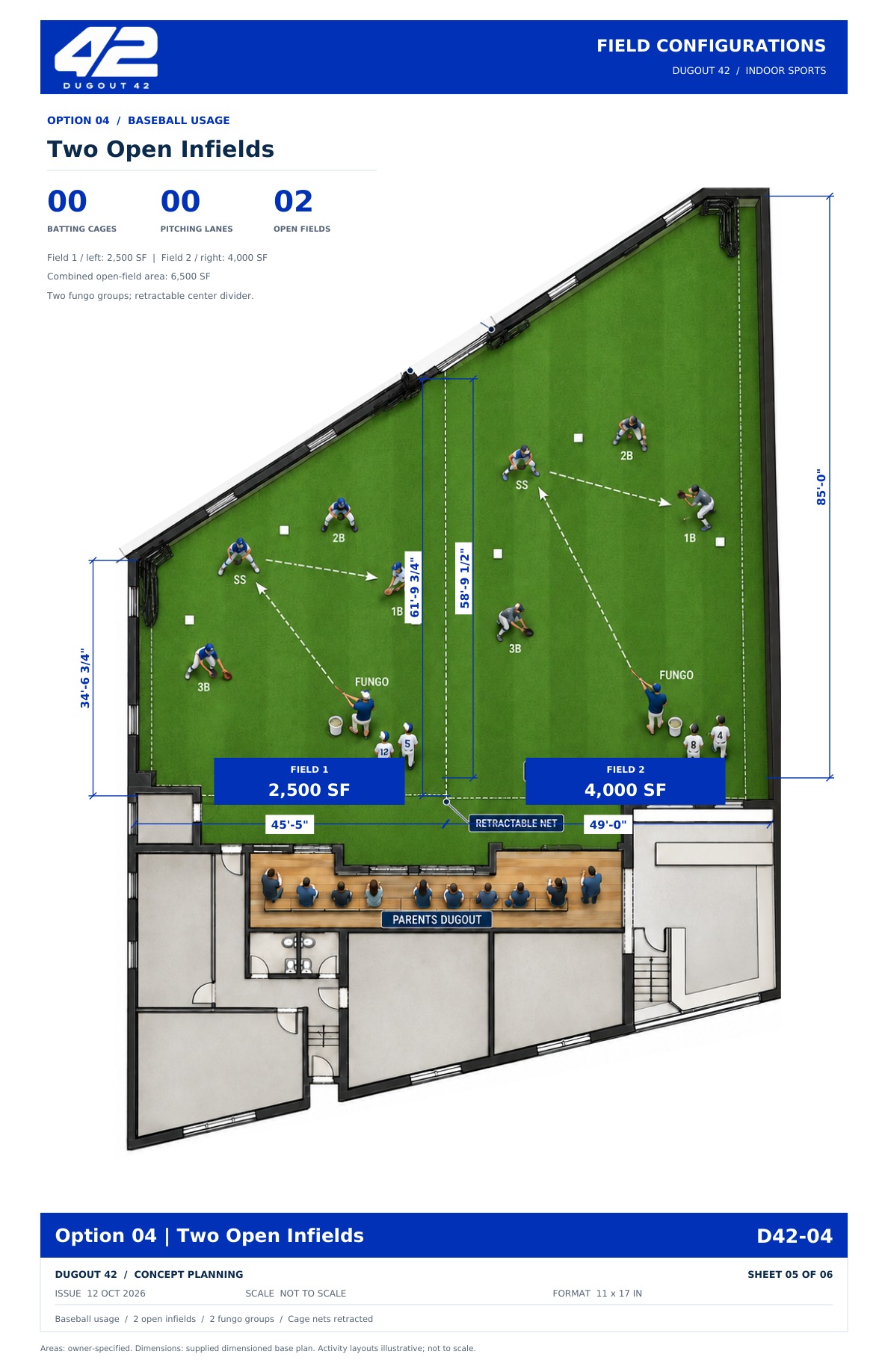 Two Open Infields concept floor plan